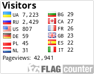 free counters