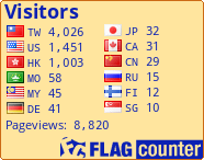 free counters