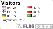 free counters