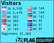 free counters