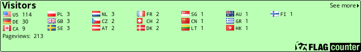 free counters