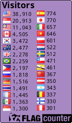 free counters