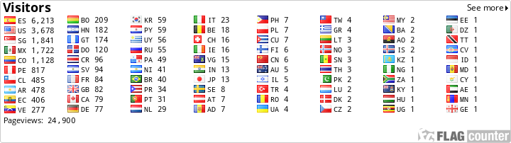 free counters