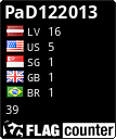 free counters