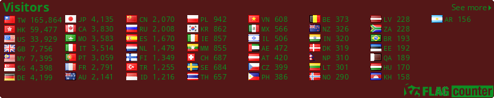Flag Counter