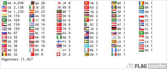 free counters