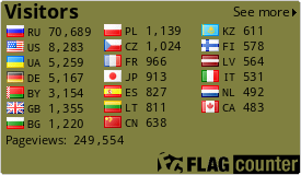 free counters