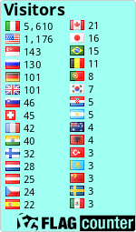 free counters