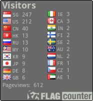 free counters
