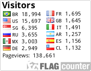 free counters