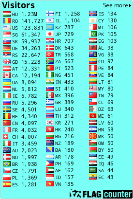 free counters