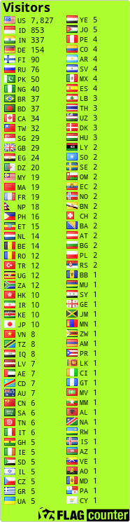Selamat datang Visitors