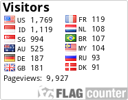 free counters