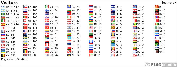 Free counters!