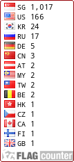 Free counters!
