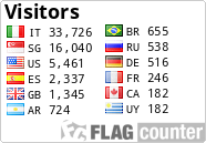free counters