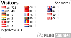 free counters