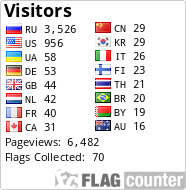 Flag Counter