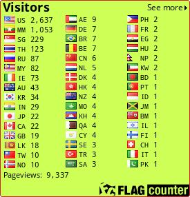 free counters