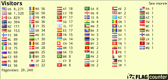Free counters!