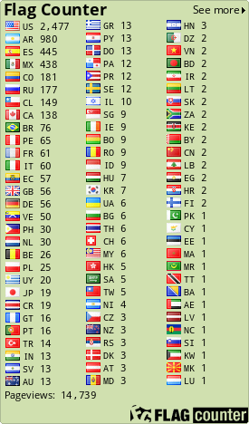 free counters