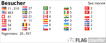free counters