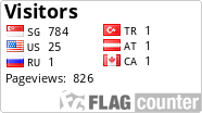Free counters!
