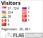 free counters