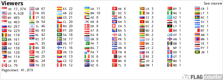 free counters