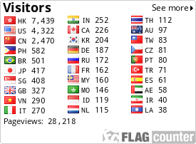 free counters