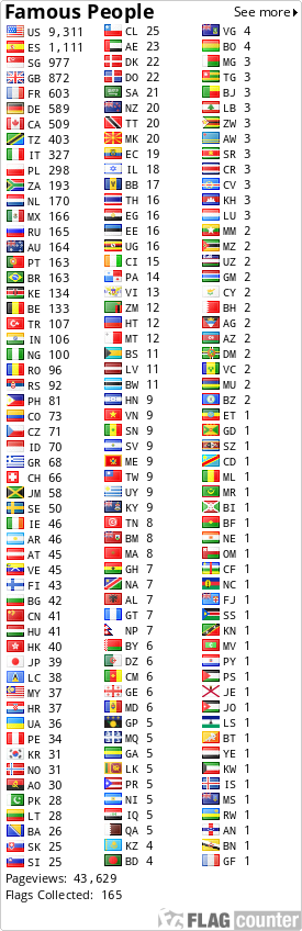 free counters