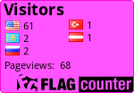 free counters