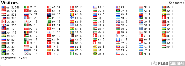 free counters