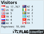 free counters