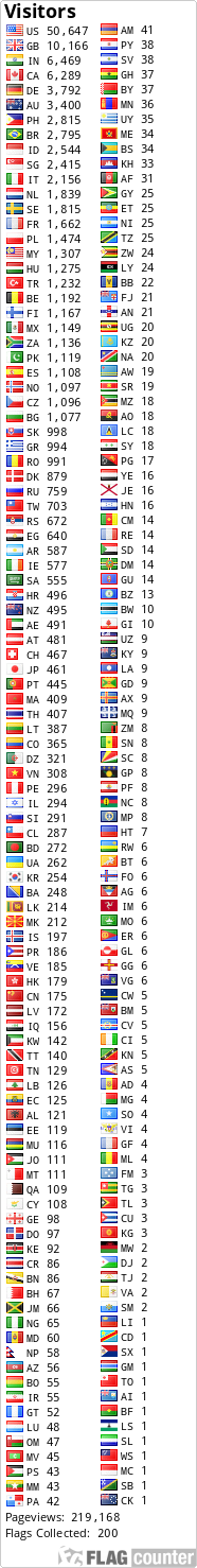 Free counters!