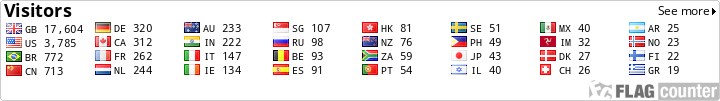 free counters
