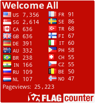 free counters