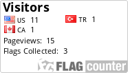 free counters