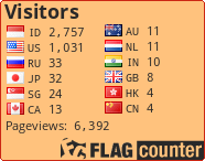 free counters