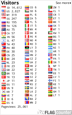 free counters