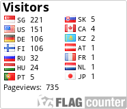 free counters