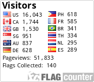 free counters
