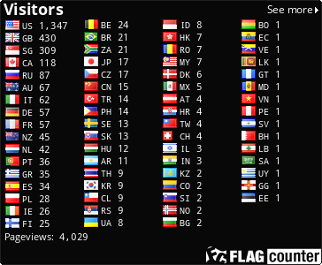 free counters