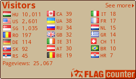 free counters