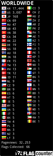 free counters