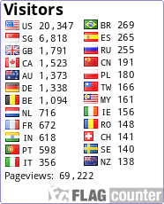 free counters