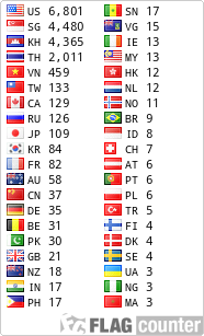 free counters