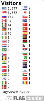 free counters