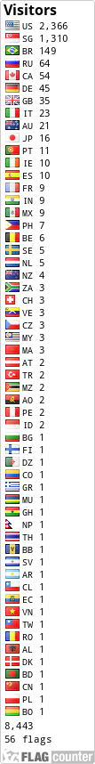free counters