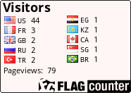 free counters